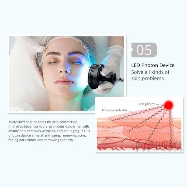 3D Rotating RF 40K Cavitation Vacuum Cold Photon Microcurrent Slimming Machine