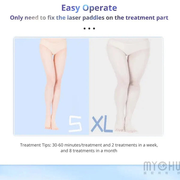 160mw Lipo Laser Machine With 2 LED Pads For Body Sculpting
