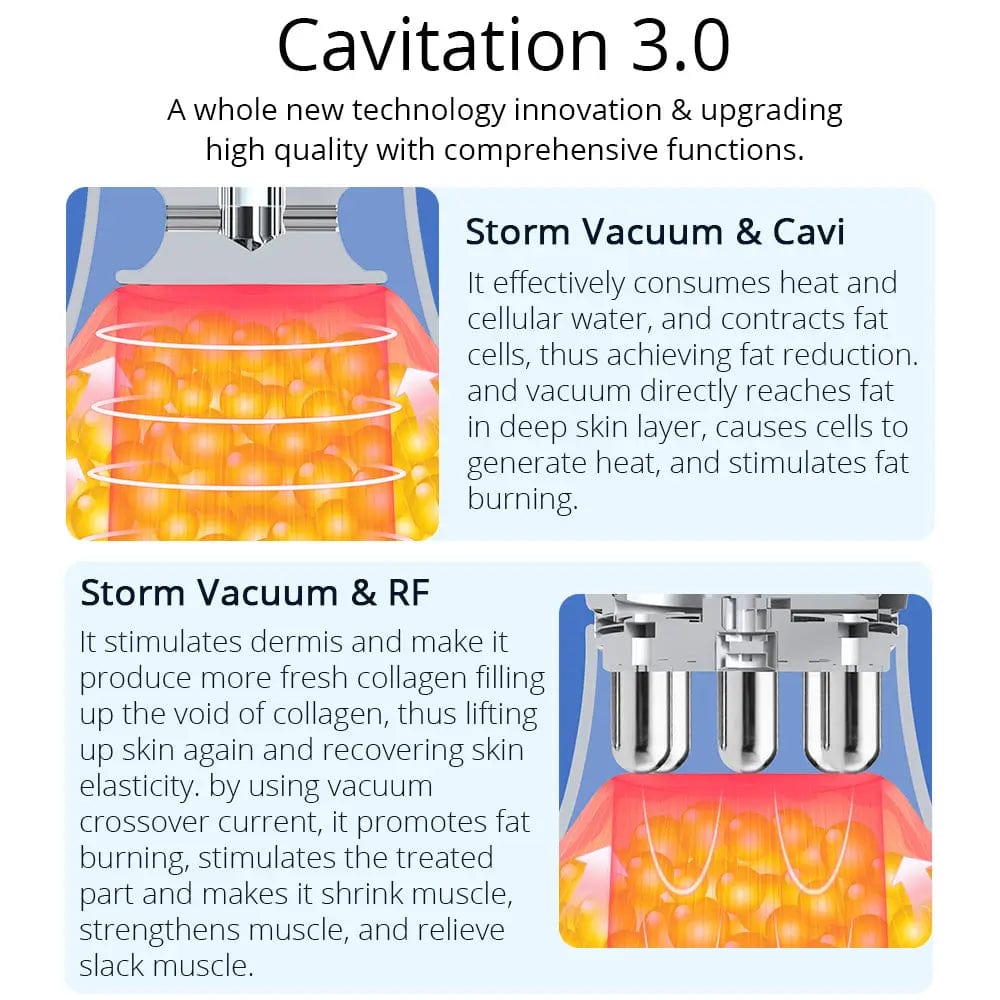 CaVstorm 40K Vacuum RF Cavitation 3.0 Body Sculpting Machine CaVstorm 40K Vacuum RF Cavitation 3.0 Body Sculpting Machine
