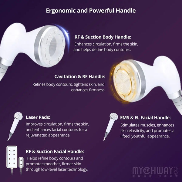 Cavitation 2.5 S Shape Ultrasound RF Lipo Laser Machine
