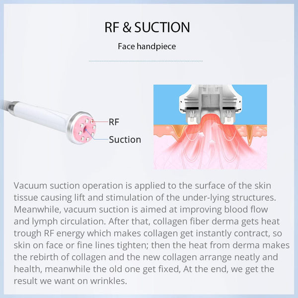 Mychway 6-In-1 30K Cavitation S Shape Machine With LED Pads