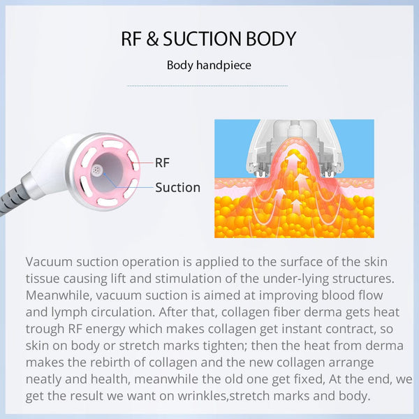 Mychway 6-In-1 30K Cavitation S Shape Machine With LED Pads