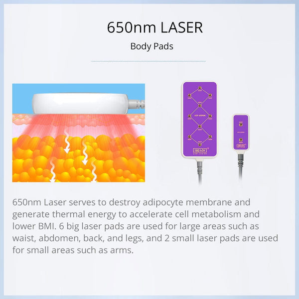 Mychway 6-In-1 30K Cavitation S Shape Machine With LED Pads