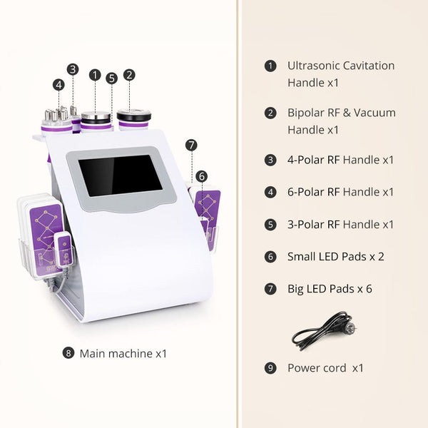 Unoisetion Cavitation Machine - 6-in-1 40K for Fat Removal
