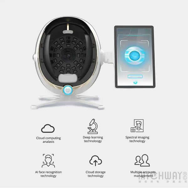 Smart Skin Analyzer With 3D Simulation AI Face Recognition For Precise Analysis