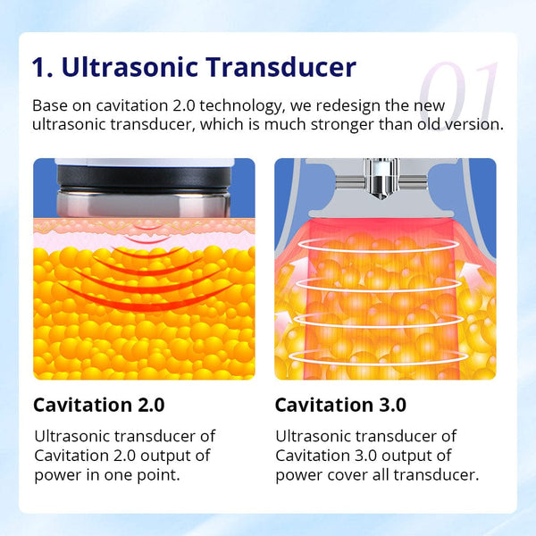 CaVstorm 40K Cavitation Machine With Vacuum & RF For Body Contouring