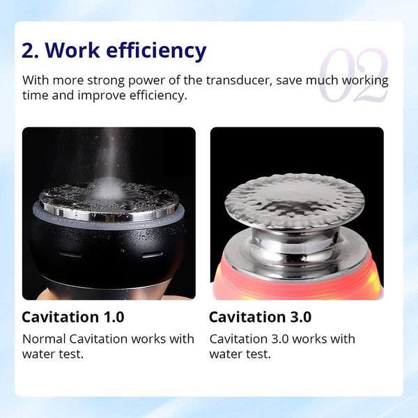 CaVstorm 40K Cavitation Machine With Vacuum & RF For Body Contouring