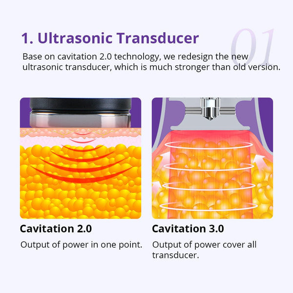 CaVstorm 40K Cavitation RF Body Slimming Tightening Machine