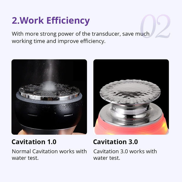 CaVstorm 40K Cavitation RF Body Slimming Tightening Machine