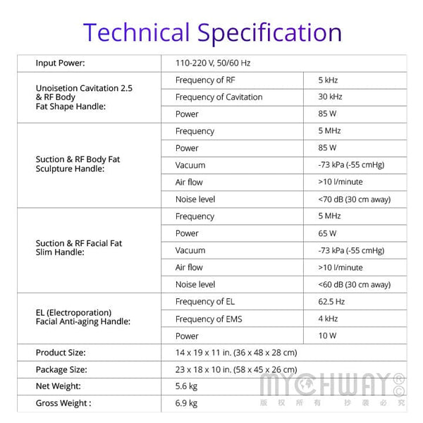 Mychway 4-In-1 30K Cavitation S Shape Machine For Body Contouring