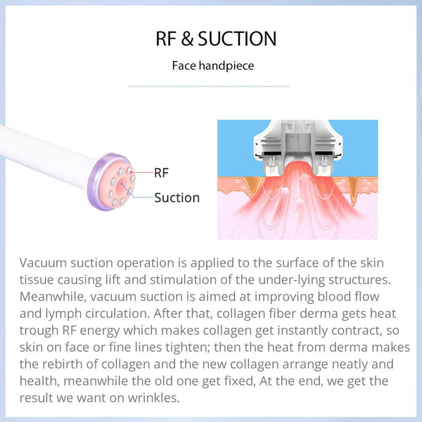 30K Cavitation S Shape Machine For Body Contouring - 4-In-1
