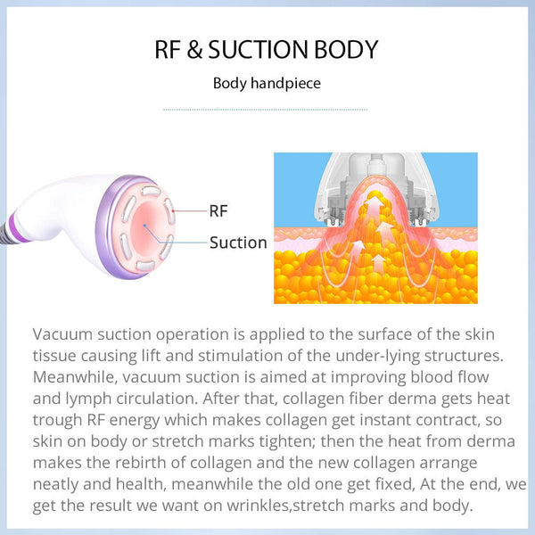 30K Cavitation S Shape Machine For Body Contouring - 4-In-1