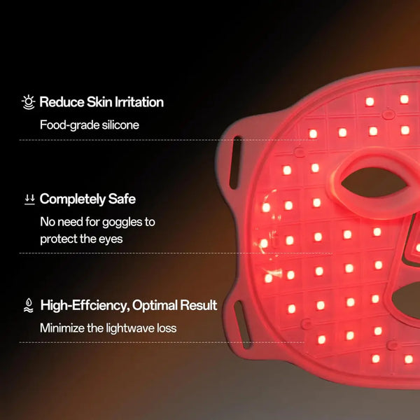 Red Light LED Facial Mask with Remote Control