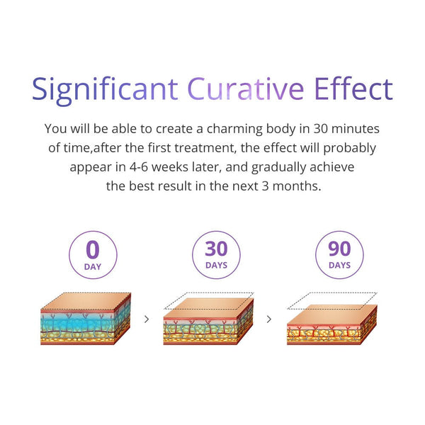 Mychway Cryolipolysis Freezing Machine With 4 Pads For Body Shaping