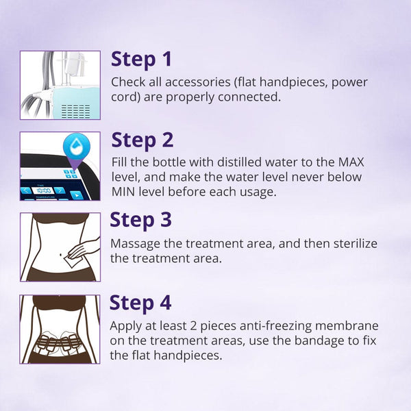 Mychway Cryolipolysis Freezing Machine With 4 Pads For Body Shaping