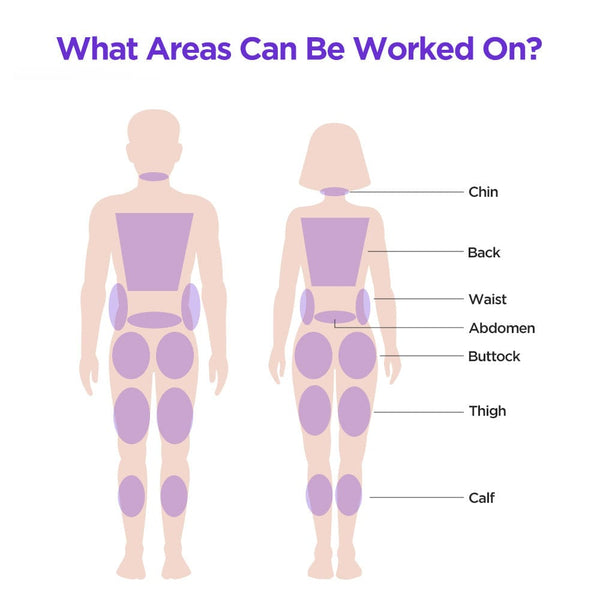 Mychway Freezing Machine With 3 Handles For Body & Chin Contouring