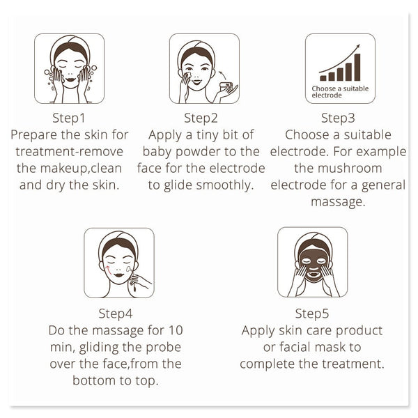 Mychway High Frequency Facial Device For Anti-Inflammation With 4 Electrodes