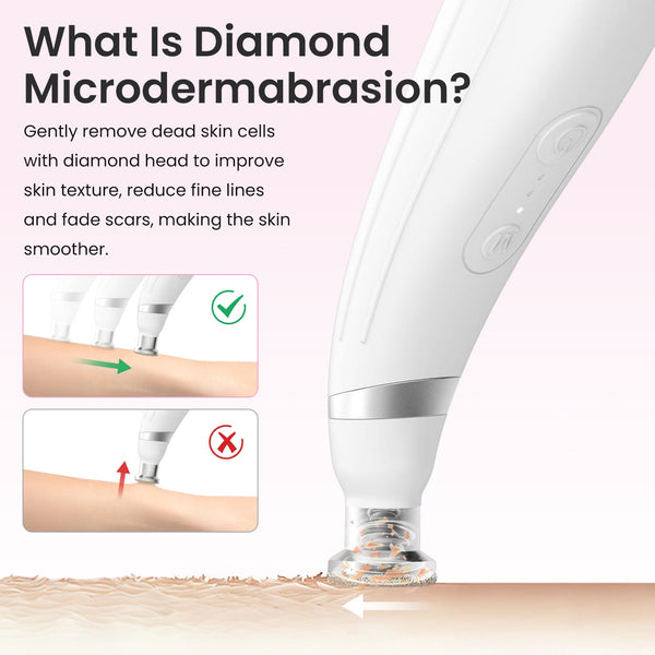 Handheld Diamond Microdermabrasion Facial Cleaning Machine With 12 Diamond Tips