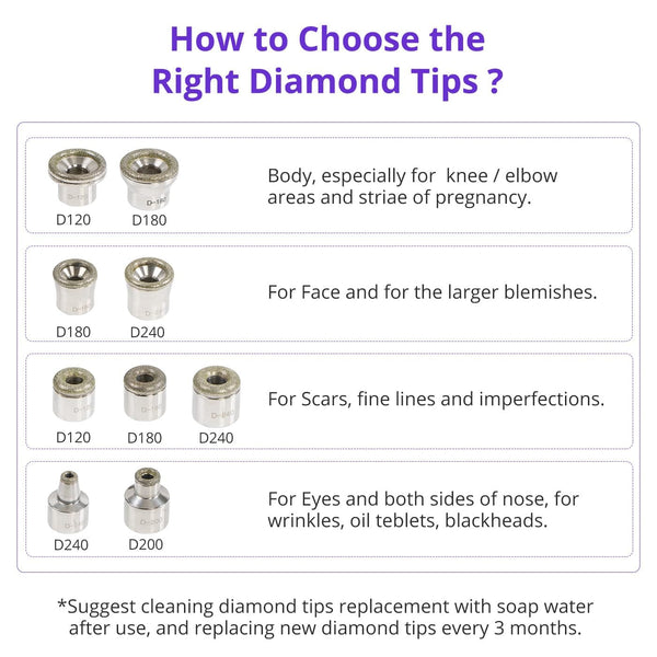3 Wands & 9 Tips For Diamond Microdermabrasion Devices