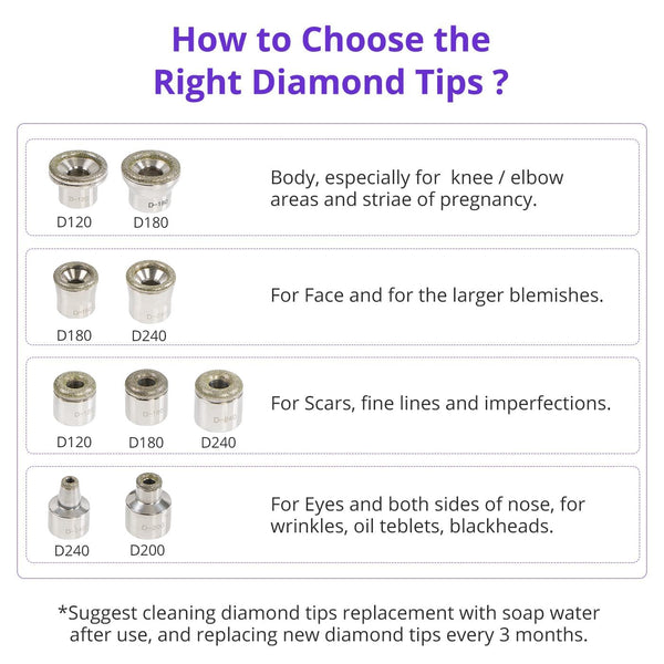 9 Replaceable Tips For All Diamond Microdermabrasion Devices