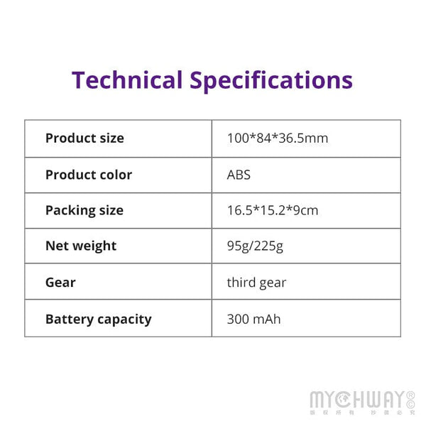 Mychway Electric Lip Plumper With Vacuum Suction For Lip Enhancement