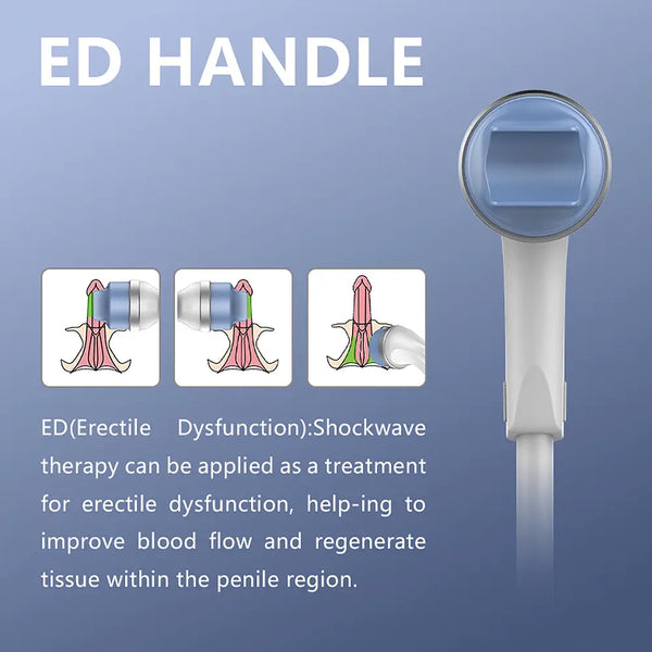 Extracorporeal Shockwave Therapy SW ED Pain Relief Physiotherapy Machine
