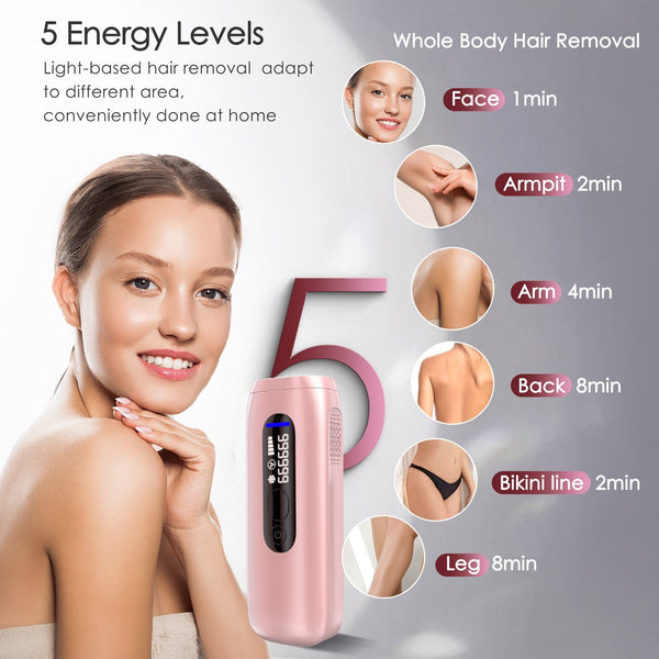 NAISIGOO Professional IPL Hair Removal Device