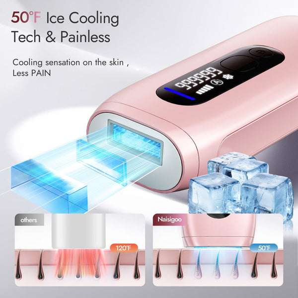 NAISIGOO Professional IPL Hair Removal Device