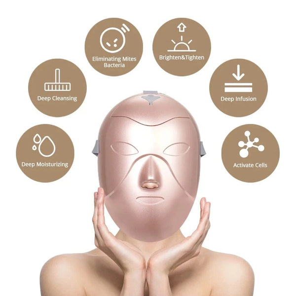 Portable Facial Steamer Mask For Skin Moisturizing