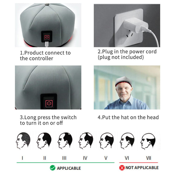 Gray Hair Growth Hat Red Light Therapy Device