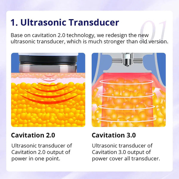 CaVstorm 40K Ultrasonic Cavitation Machine With Bio & Photon For Body Sculpting