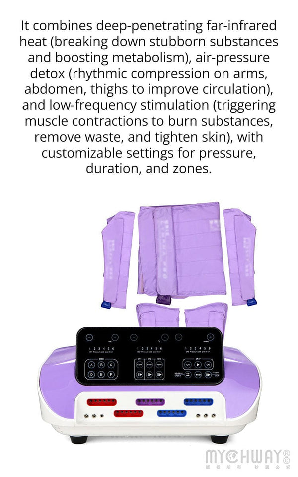 Mychway Pressotherapy Pressure Suit With Far Infrared For Body Massaging & Sculpting