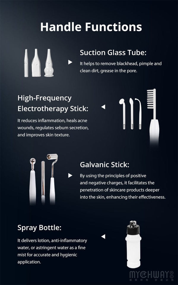 Mychway High Frequency Galvanic Facial Device With Suction Tubes