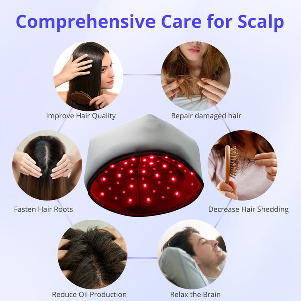 Gray Hair Growth Hat Red Light Therapy Device