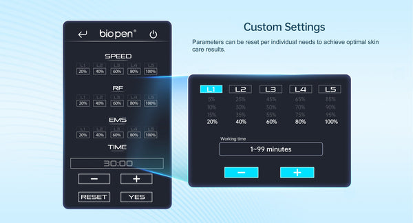 Customized Settings of FE-RF03 RF & EMS Beauty Machine