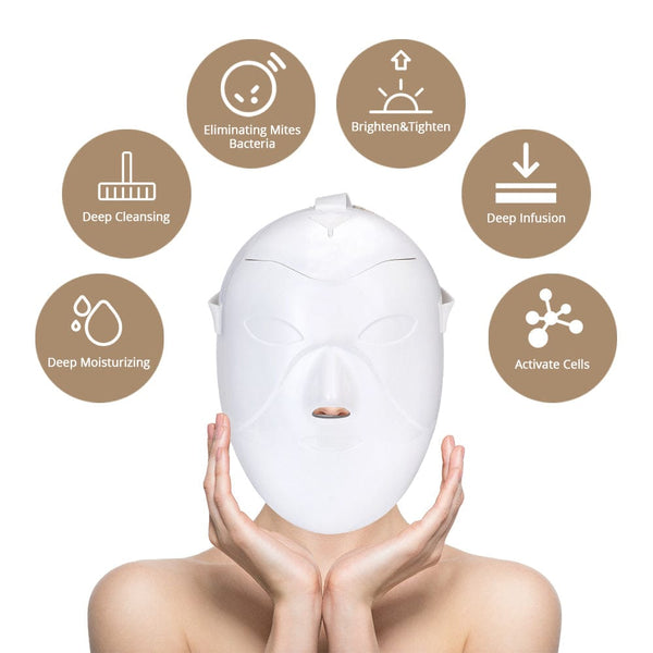 Portable Facial Steamer Mask For Skin Moisturizing