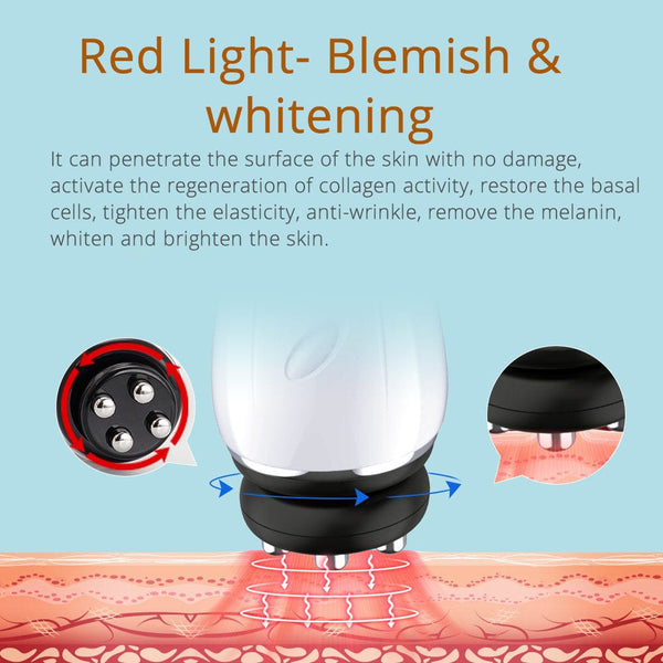 Functions of MS-13Y1 360 Degree Revolve RF Device's Red Light