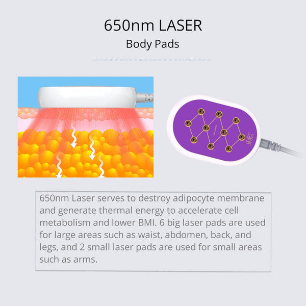 6 in 1 Unoisetion Lipo Cavitation 2.0 RF Body Contouring Machine
