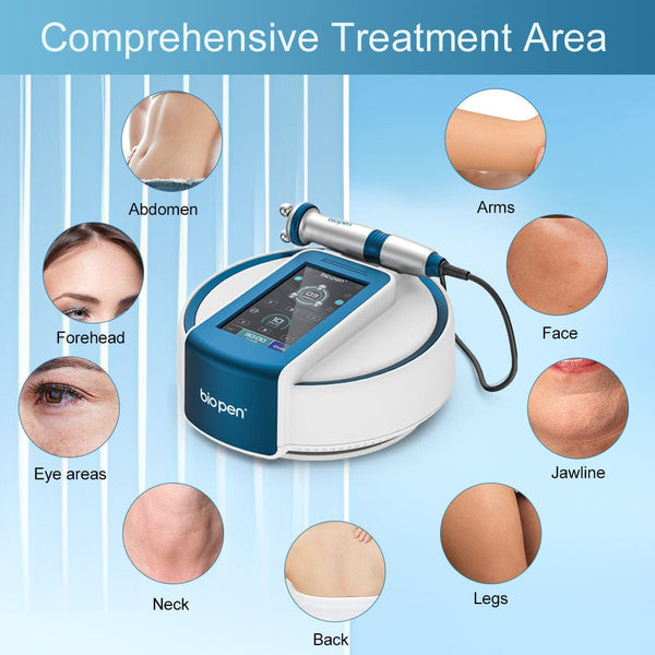 Treatment Areas of FE-RF03 RF & EMS Beauty Machine