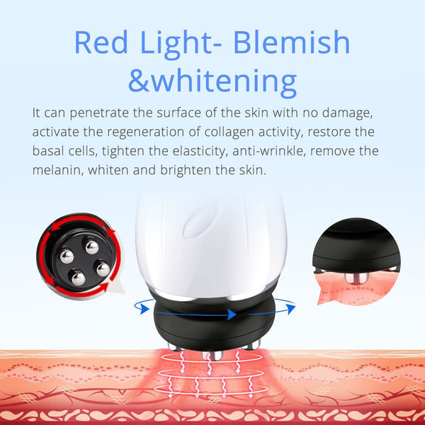 Mychway 4-In-1 360° Rotating RF Cavitation Machine For Body Shaping