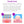 6 in 1 Unoisetion Lipo Cavitation 2.0 RF Body Contouring Machine