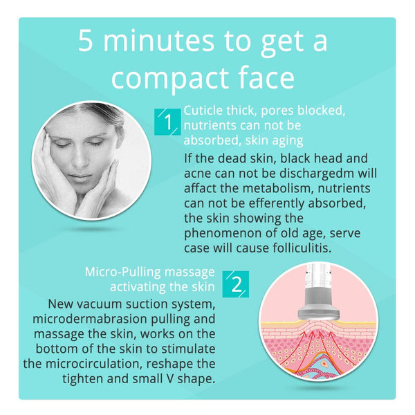 How to Get Smooth Skin with MS-22R1 3-In-1 Diamond Microdermabrasion Device 