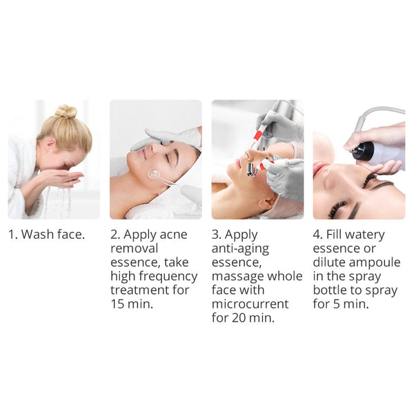 Treatment Steps of MS-33J5 3-In-1 High Frequency Facial Beauty Machine