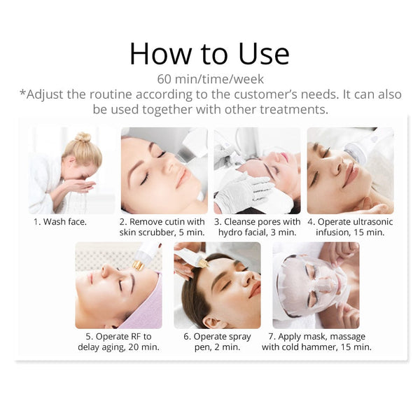 Mychway 7-In-1 Hydradermabrasion Machine With AI Skin Test For Facial Care