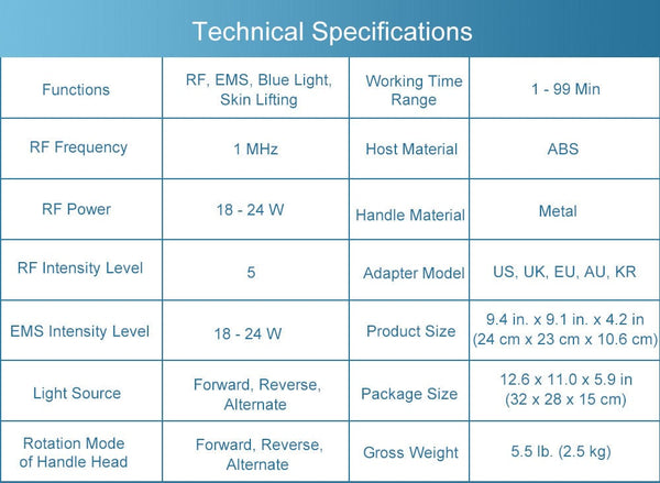 Specifications of FE-RF03 RF & EMS Beauty Machine