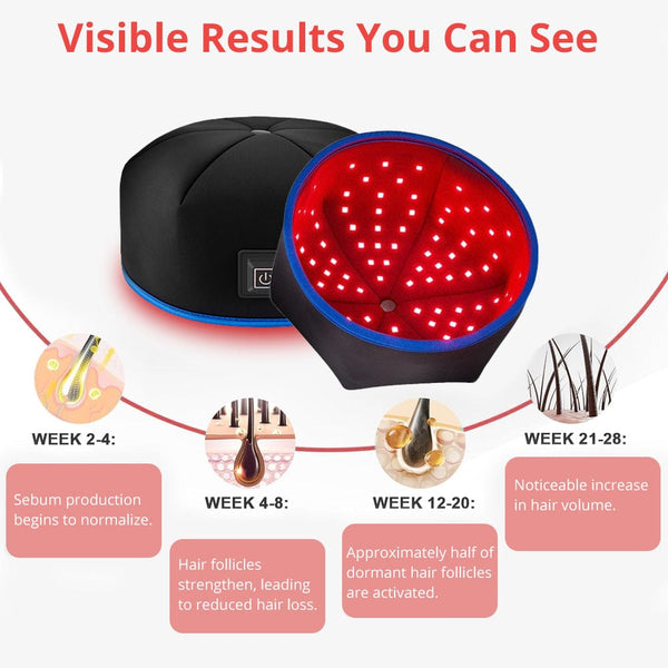 Black Hair Growth Hat Red Light Therapy Device