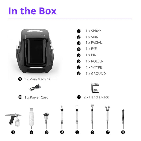 Package List of LS-77D1 7-In-1 Ultrasound Skin Care Equipment 