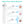 Blackhead Remover Tool With HD Camera For Visual Blackhead Removal