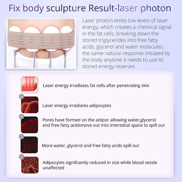 Lipo Cavitation Vacuum RF Machine - 10-in-1 40K