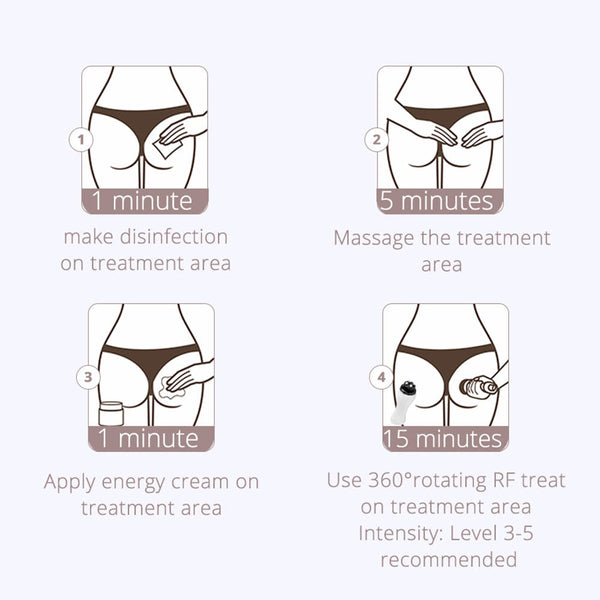 Treatment Steps of MS-13Y1 360 Degree Revolve RF Device For Butt Lifting